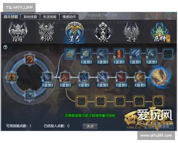 神魔金丹极速升级全攻略:秘法解析与实战指南 神魔金丹极速升级全攻略:秘法解析与实战指南
