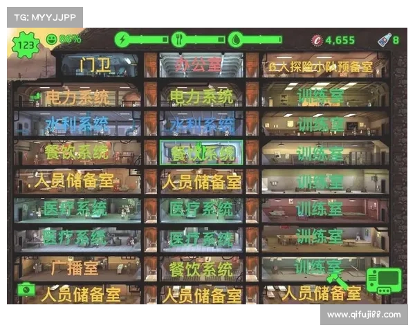 辐射避难所:房间移动,重塑生存 辐射避难所:房间移动,重塑生存